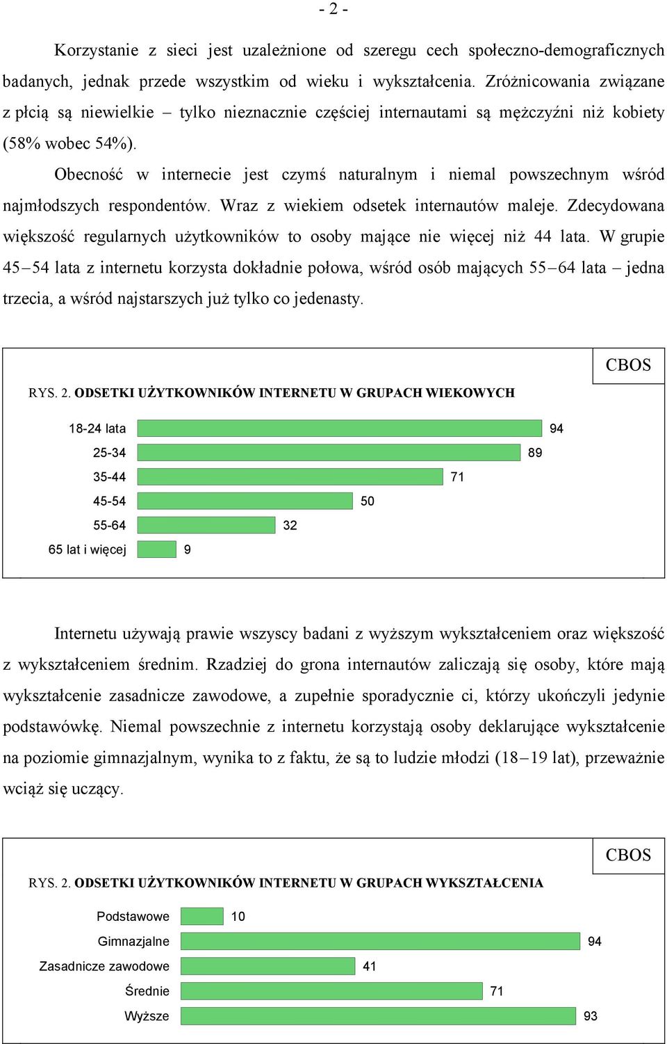 Obecność w internecie jest czymś naturalnym i niemal powszechnym wśród najmłodszych respondentów. Wraz z wiekiem odsetek internautów maleje.