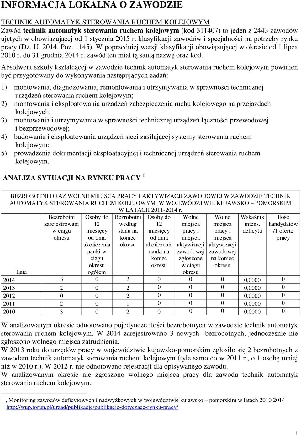 do 31 grudnia 2014 r. zawód ten miał tą samą nazwę oraz kod.