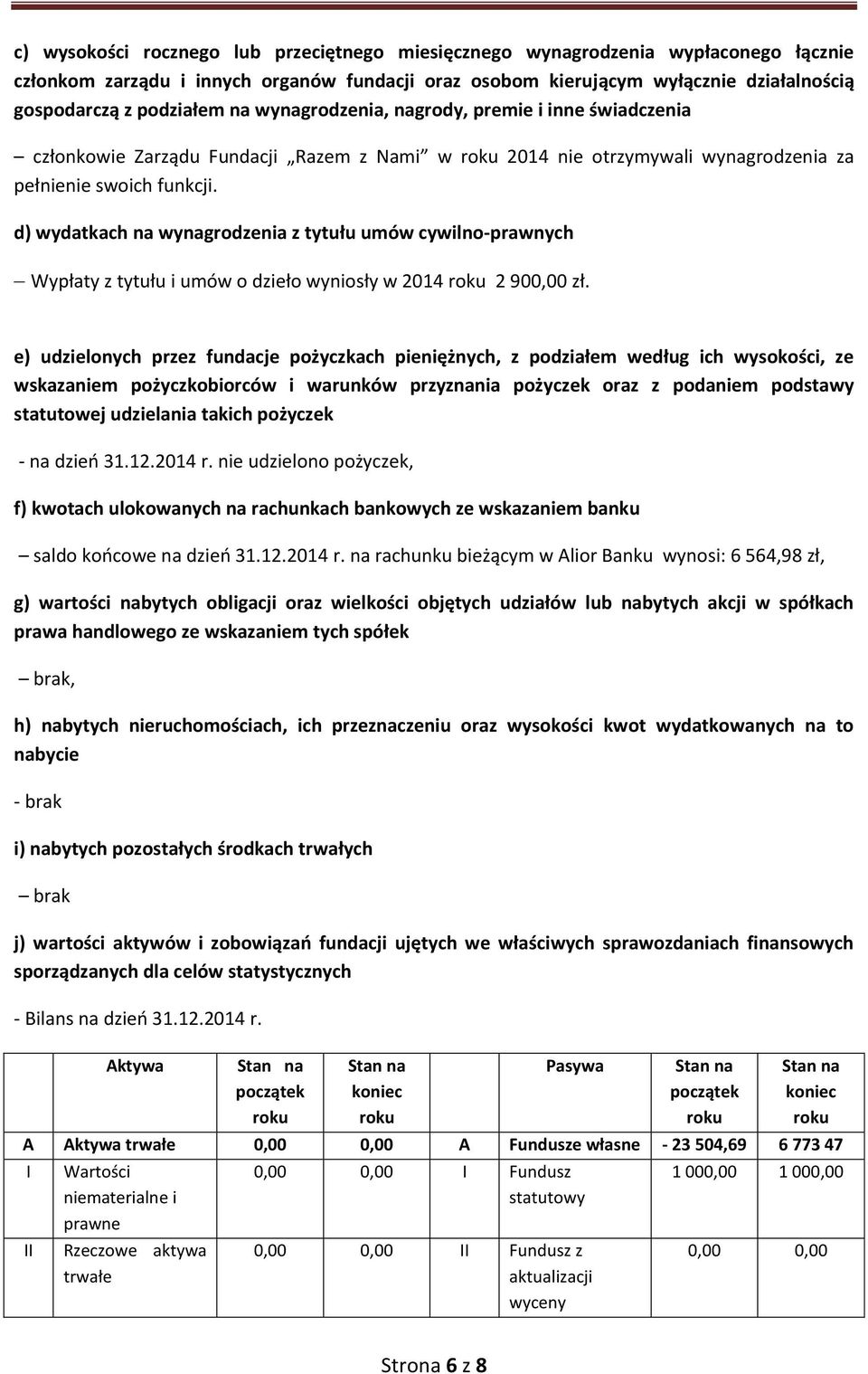 d) wydatkach na wynagrodzenia z tytułu umów cywilno-prawnych Wypłaty z tytułu i umów o dzieło wyniosły w 2014 roku 2 900,00 zł.