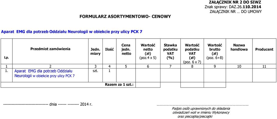 netto Wartość netto (zł) (poz.4 x 5) Stawka podatku VAT (%) Wartość podatku VAT (zł) (poz. 6 x 7) Wartość brutto (zł) (poz.