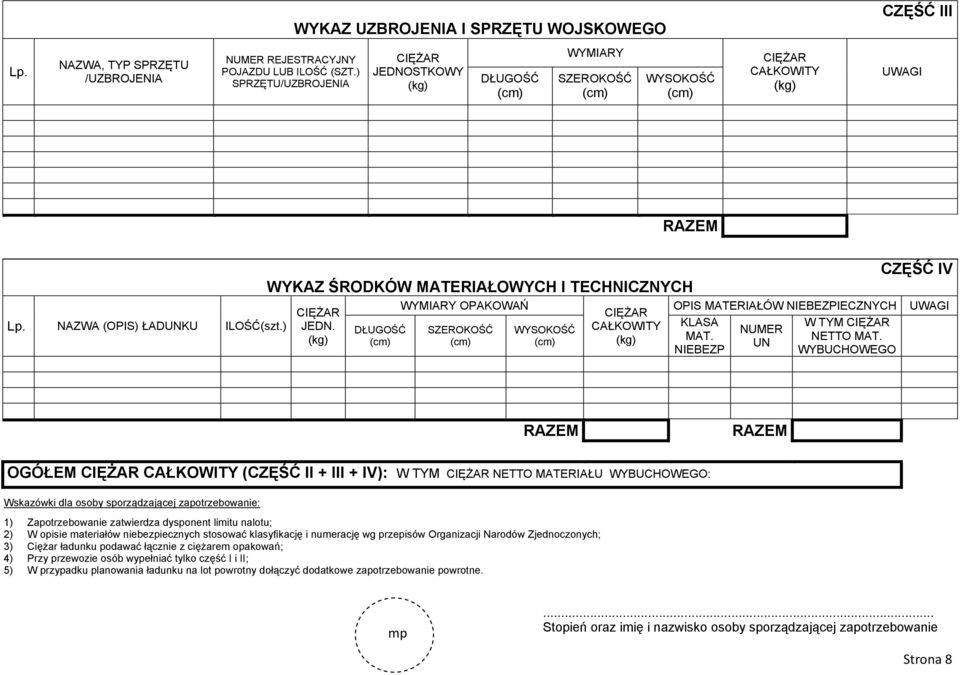 ) WYKAZ ŚRODKÓW MATERIAŁOWYCH I TECHNICZNYCH CIĘŻAR JEDN. (kg) DŁUGOŚĆ WYMIARY OPAKOWAŃ SZEROKOŚĆ WYSOKOŚĆ CIĘŻAR CAŁKOWITY (kg) OPIS MATERIAŁÓW NIEBEZPIECZNYCH KLASA MAT.