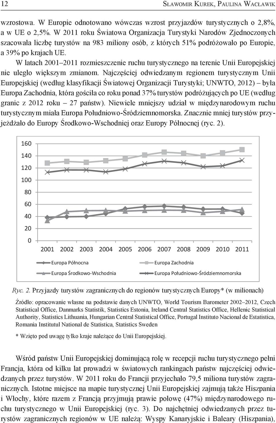 W latach 2001 2011 rozmieszczenie ruchu turystycznego na terenie Unii Europejskiej nie uległo większym zmianom.