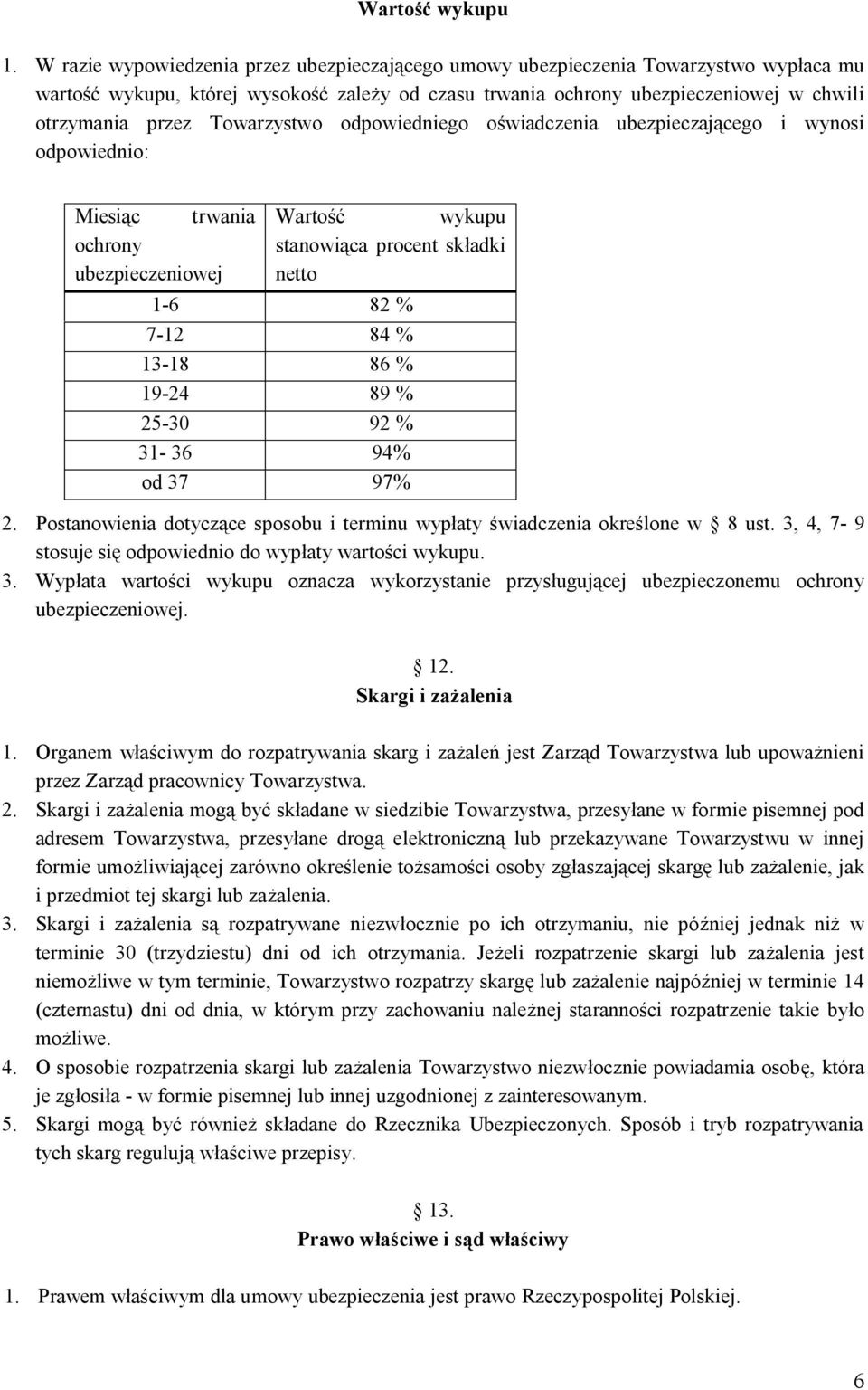 Towarzystwo odpowiedniego oświadczenia ubezpieczającego i wynosi odpowiednio: Miesiąc trwania ochrony ubezpieczeniowej Wartość wykupu stanowiąca procent składki netto 1-6 82 % 7-12 84 % 13-18 86 %