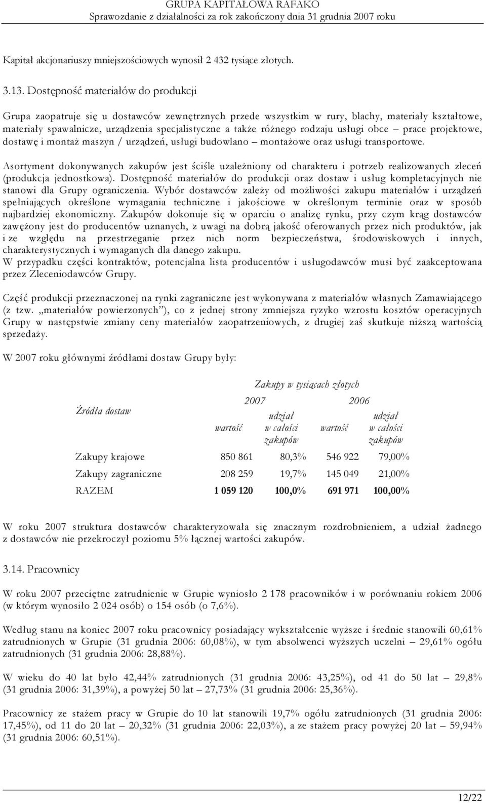 róŝnego rodzaju usługi obce prace projektowe, dostawę i montaŝ maszyn / urządzeń, usługi budowlano montaŝowe oraz usługi transportowe.