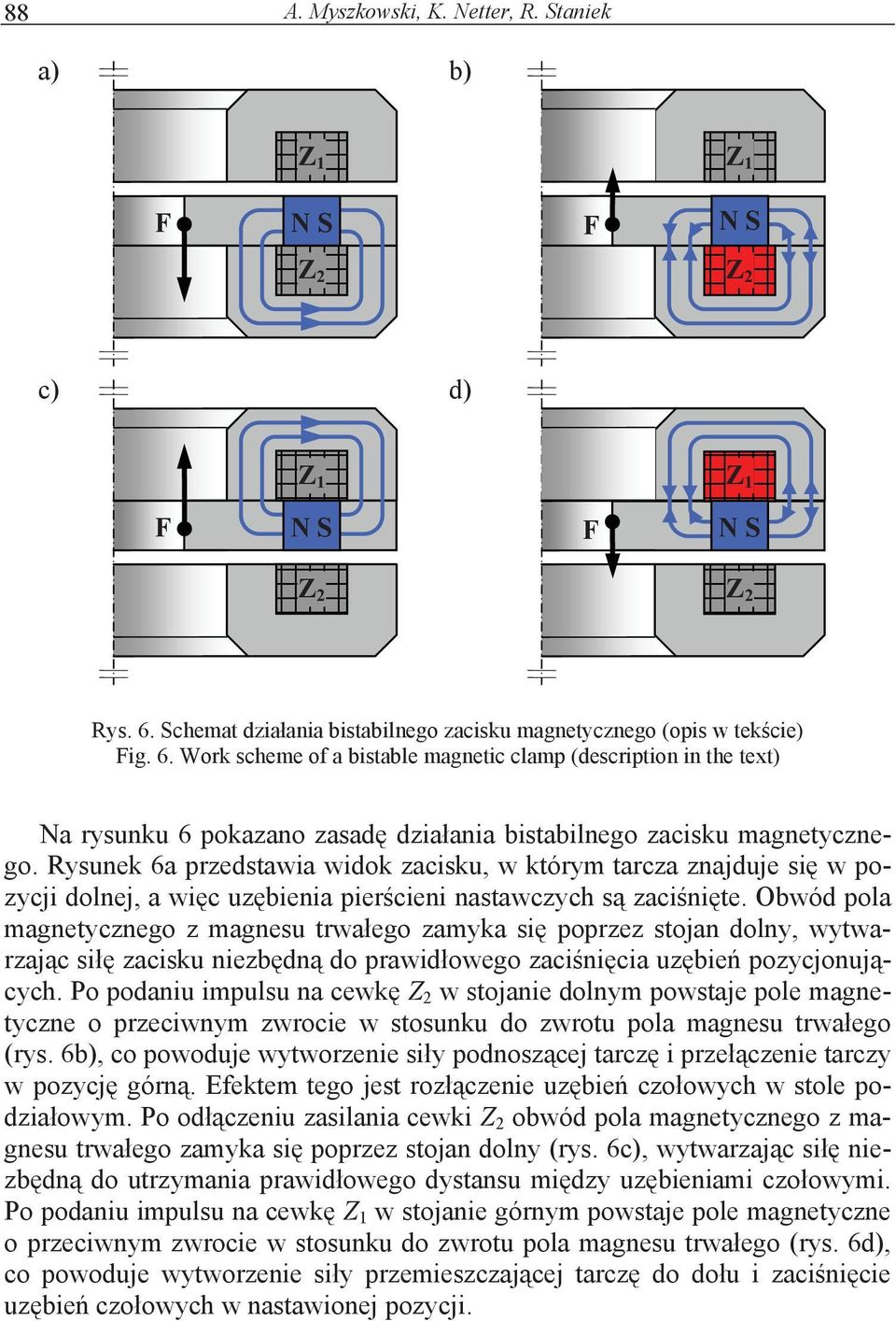 Work scheme of a bistable magnetic clamp (description in the text) Na rysunku 6 pokazano zasad dzia ania bistabilnego zacisku magnetycznego.