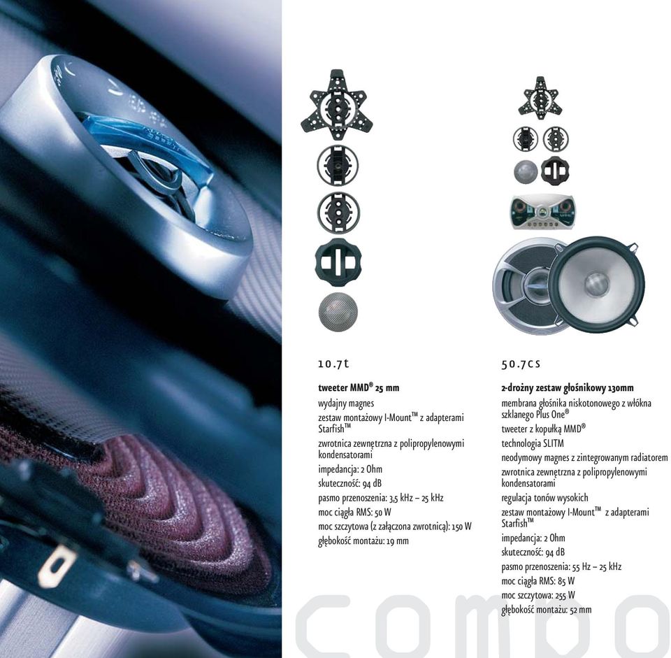 7cs 2-drożny zestaw głośnikowy 130mm membrana głośnika niskotonowego z włókna szklanego Plus One tweeter z kopułką MMD technologia SLITM neodymowy magnes z zintegrowanym radiatorem zwrotnica