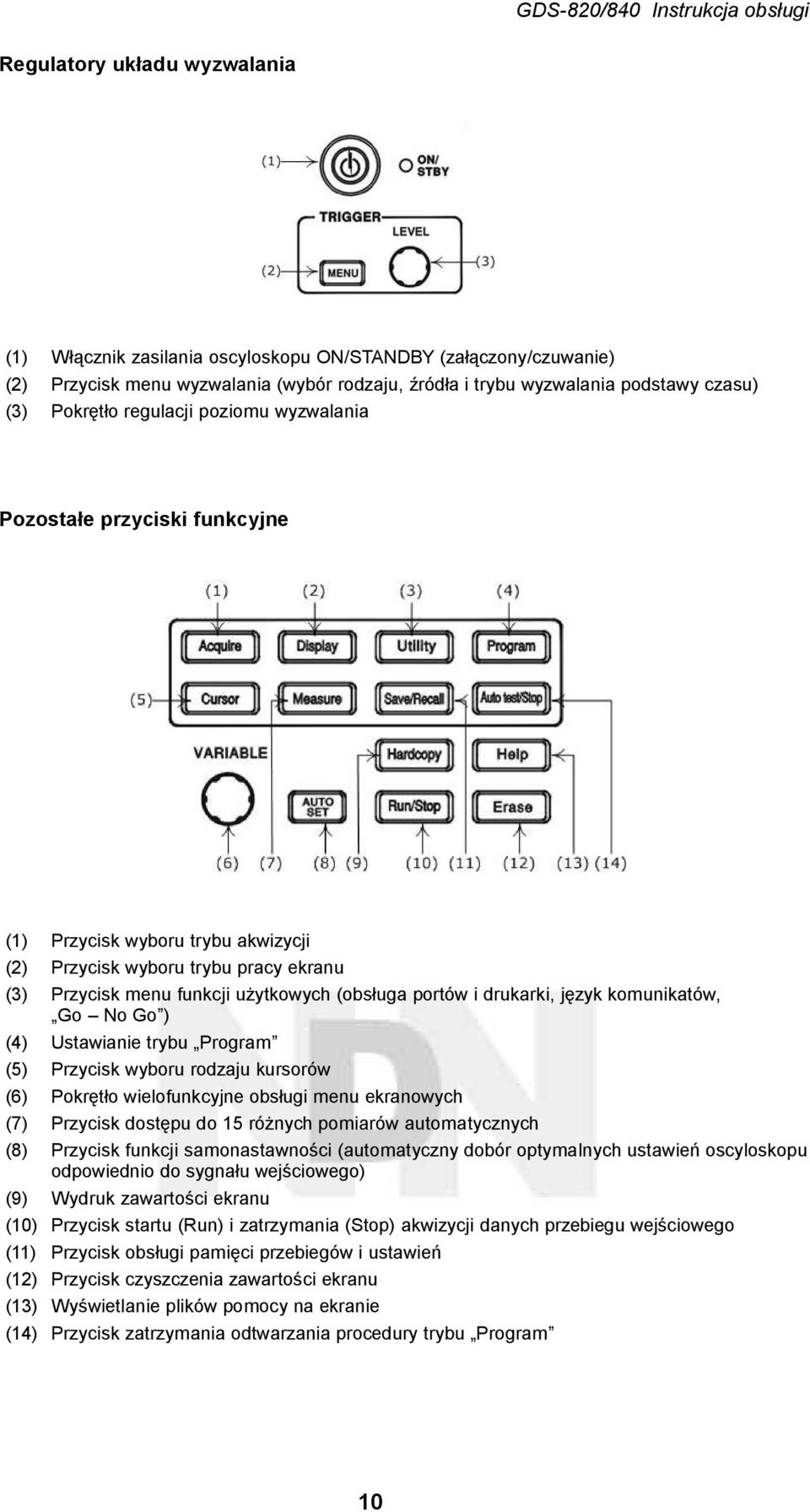 język komunikatów, Go No Go ) (4) Ustawianie trybu Program (5) Przycisk wyboru rodzaju kursorów (6) Pokrętło wielofunkcyjne obsługi menu ekranowych (7) Przycisk dostępu do 15 różnych pomiarów