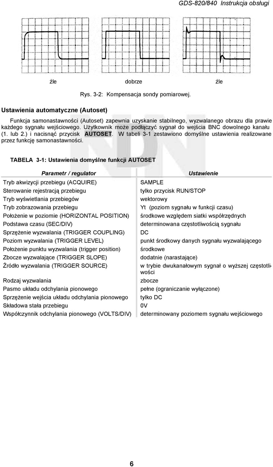 Użytkownik może podłączyć sygnał do wejścia BNC dowolnego kanału (1. lub 2.) i nacisnąć przycisk AUTOSET. W tabeli 3-1 zestawiono domyślne ustawienia realizowane przez funkcję samonastawności.
