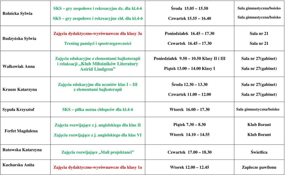 30 Czwartek 16.45 17.30 Sala nr 21 Sala nr 21 Walkowiak Anna Zajęcia edukacyjne z elementami bajkoterapii i relaksacji Klub Miłośników Literatury Astrid Lindgren Poniedziałek 9.50 10.