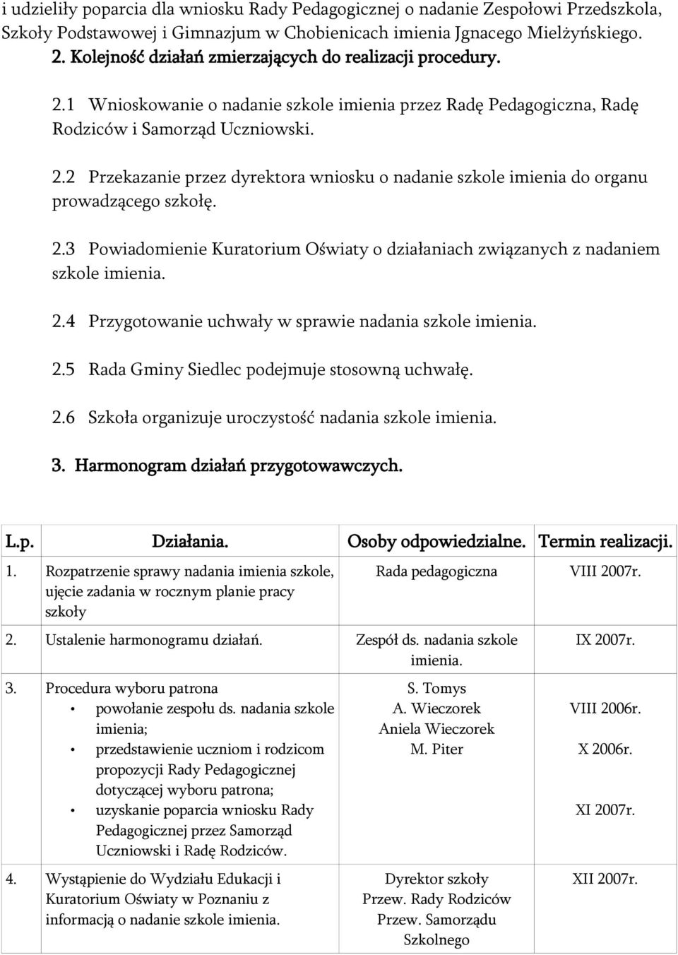 2.3 Powiadomienie Kuratorium Oświaty o działaniach związanych z nadaniem szkole imienia. 2.4 Przygotowanie uchwały w sprawie nadania szkole imienia. 2.5 Rada Gminy Siedlec podejmuje stosowną uchwałę.