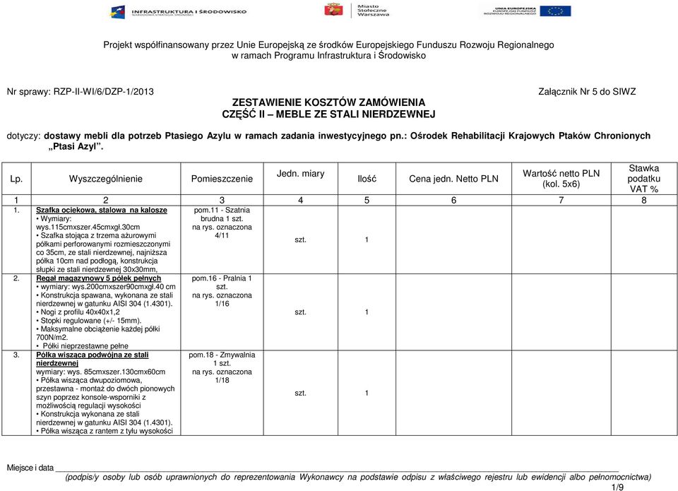 : Orodek Rehabilitacji Krajowych Ptaków Chronionych Ptasi Azyl. Lp. Wyszczególnienie Pomieszczenie Jedn. miary Ilo Cena jedn. Netto PLN Warto netto PLN (kol. 5x6) 1 2 3 4 5 6 7 8 1.