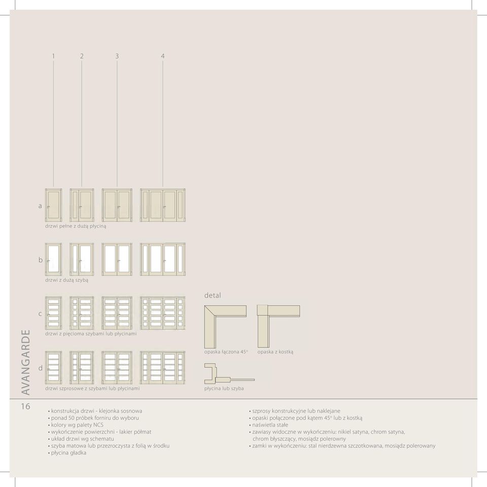 układ drzwi wg schematu szyba matowa lub przezroczysta z folią w środku płycina gładka szprosy konstrukcyjne lub naklejane opaski połączone pod kątem 45 o lub z kostką