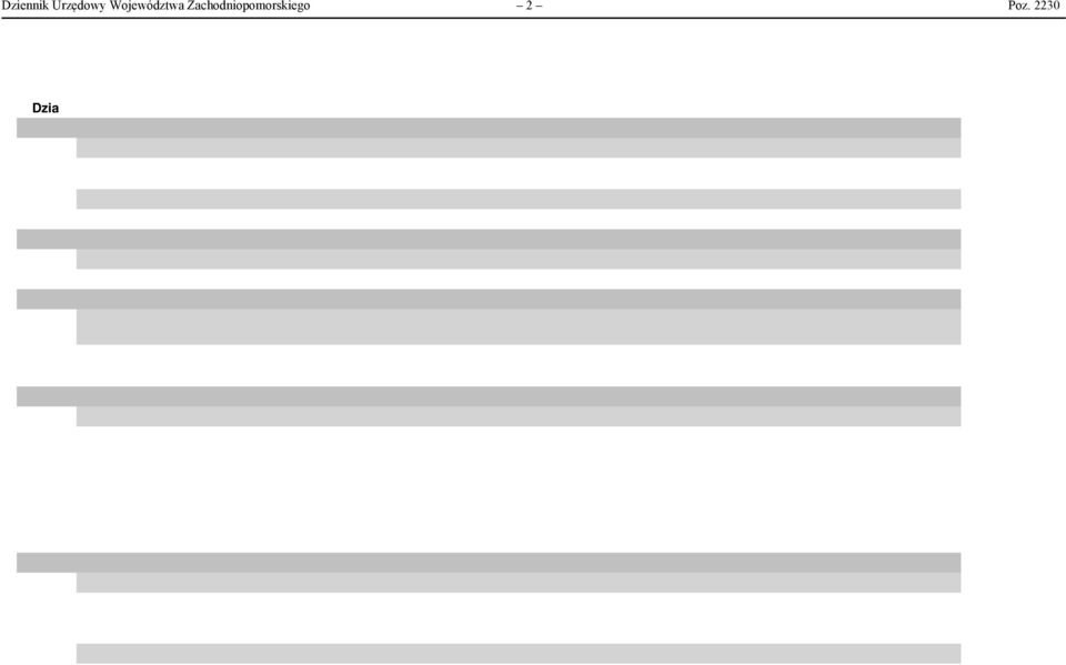 Wpływy z tytułu przekształcenia prawa użytkowania wieczystego 0760 0,00 2 448,00 2 448,00 przysługującego osobom fizycznym w prawo własności 70095 Pozostała działalność 25 000,00 50,00 0870 Wpływy ze