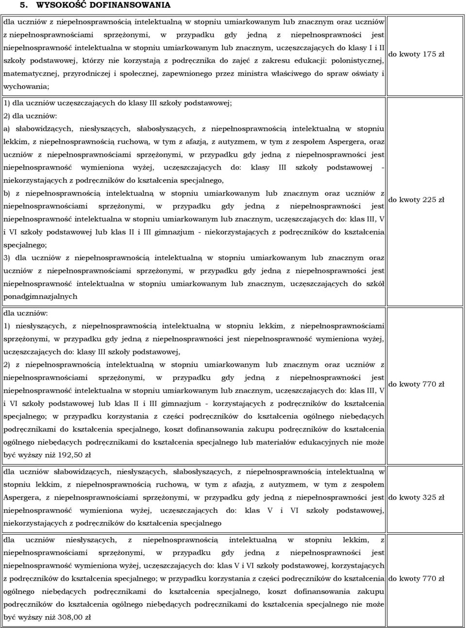 ministra właściwego do spraw oświaty i wychowania; 1) dla uczniów uczęszczających do klasy III szkoły podstawowej; 2) dla uczniów: a) słabowidzących, niesłyszących, słabosłyszących, z