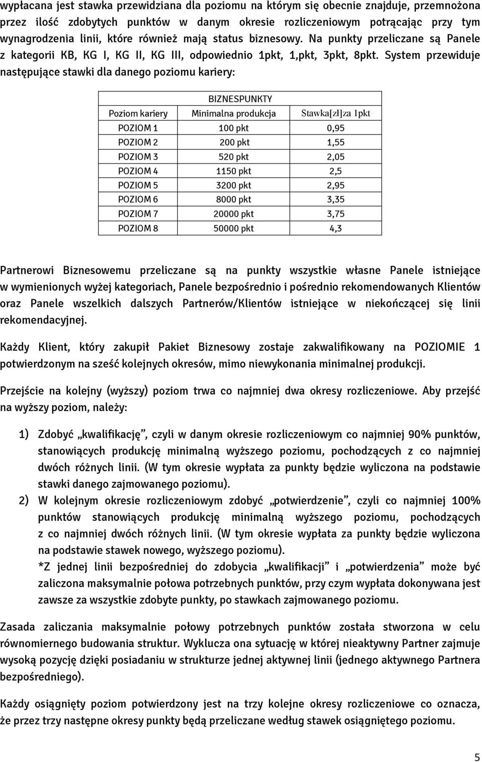 System przewiduje następujące stawki dla danego poziomu kariery: BIZNESPUNKTY Poziom kariery Minimalna produkcja Stawka[zł]za 1pkt POZIOM 1 100 pkt 0,95 POZIOM 2 200 pkt 1,55 POZIOM 3 520 pkt 2,05