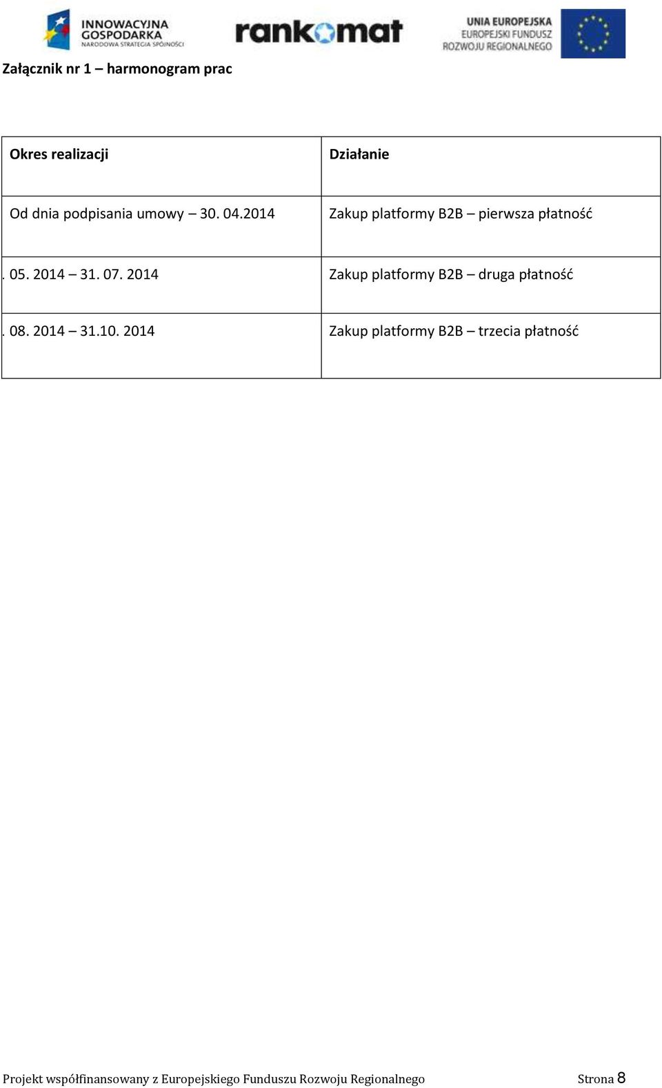 2014 Zakup platformy B2B druga płatność 01. 08. 2014 31.10.