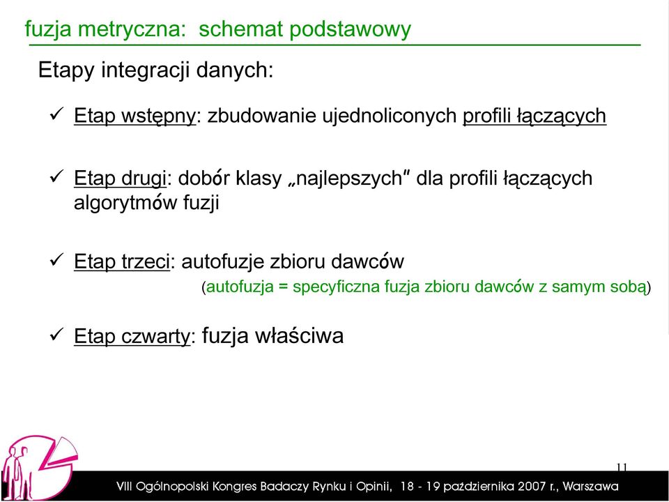 dla profili łączących algorytmów fuzji Etap trzeci: autofuzje zbioru dawców