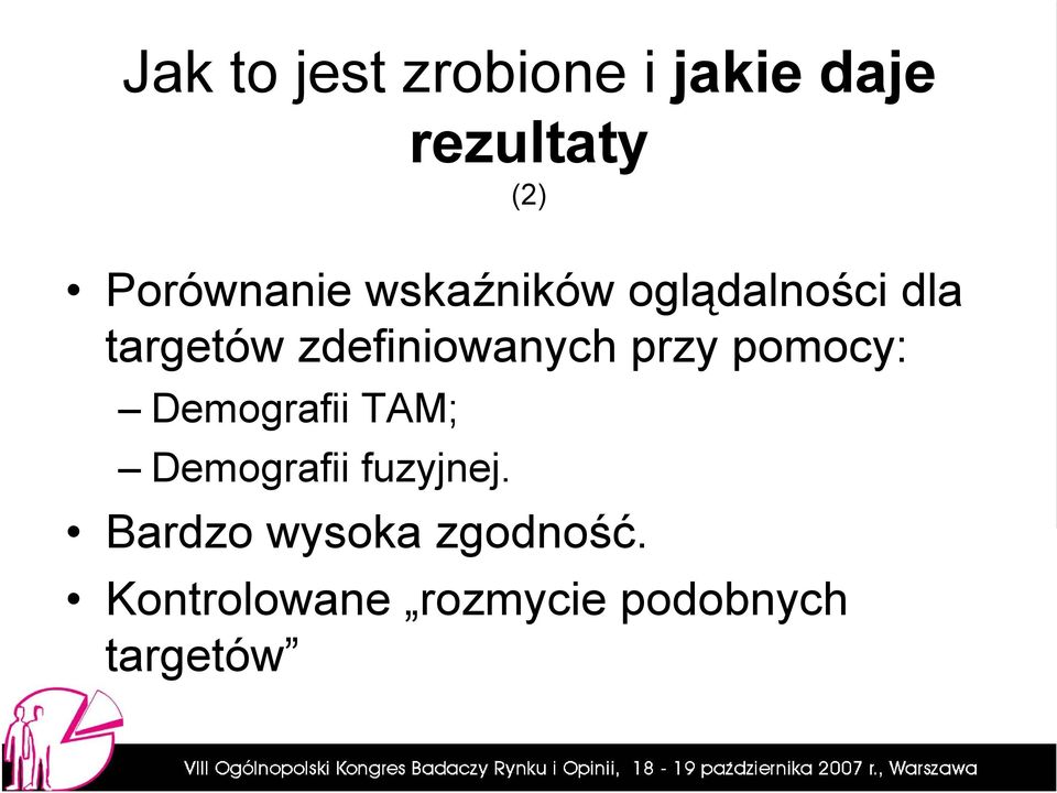 zdefiniowanych przy pomocy: Demografii TAM; Demografii