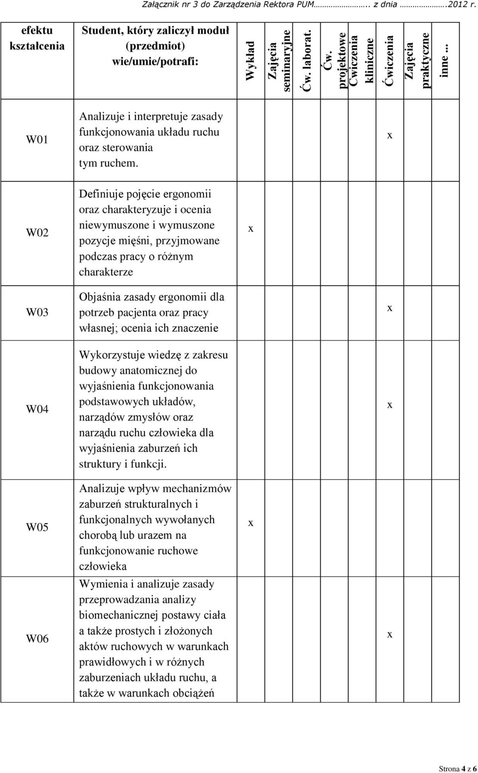 W02 Definiuje pojęcie ergonomii oraz charakteryzuje i ocenia niewymuszone i wymuszone pozycje mięśni, przyjmowane podczas pracy o różnym charakterze W03 W04 W05 W06 Objaśnia zasady ergonomii dla