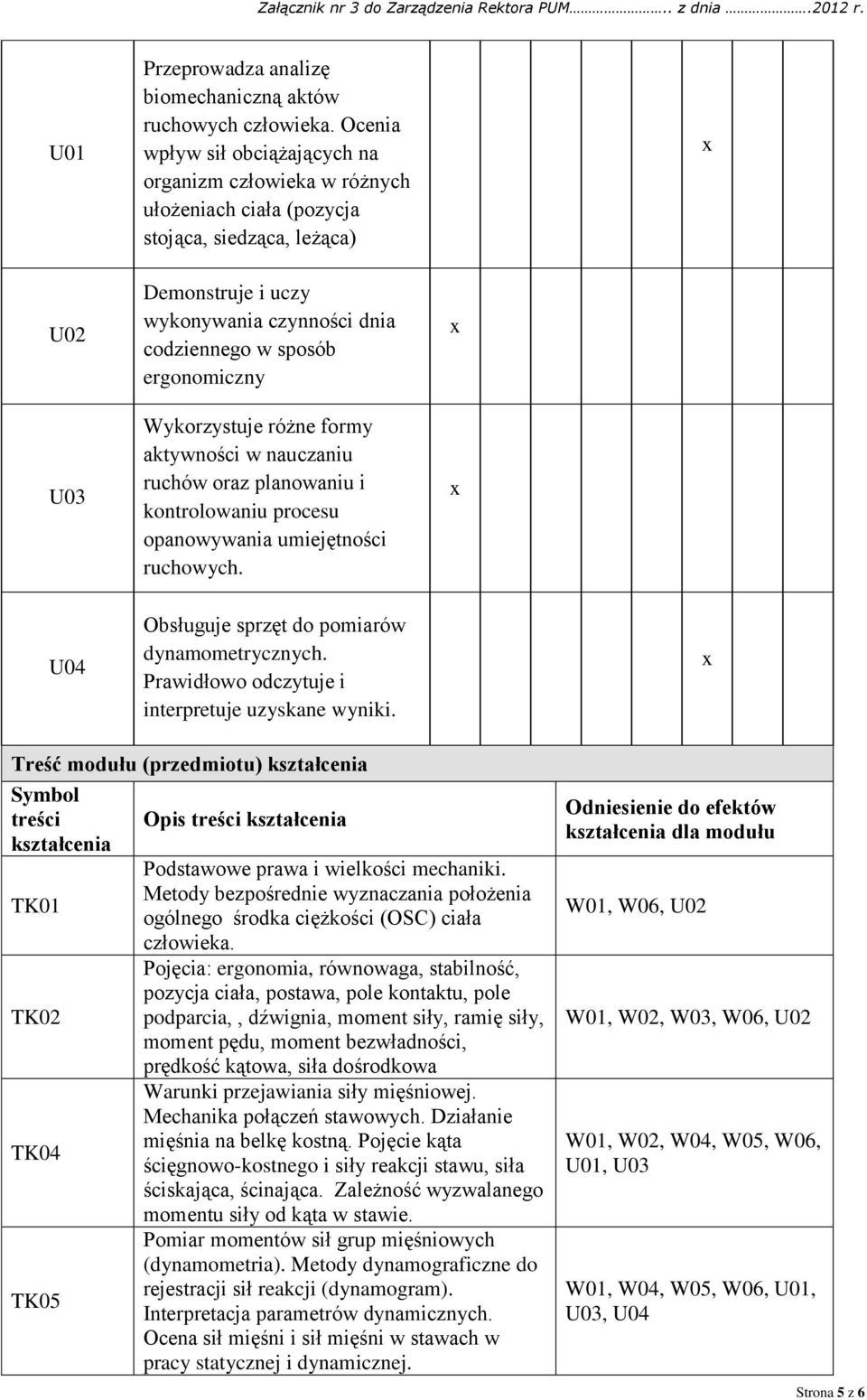 ergonomiczny Wykorzystuje różne formy aktywności w nauczaniu ruchów oraz planowaniu i kontrolowaniu procesu opanowywania umiejętności ruchowych. U04 Obsługuje sprzęt do pomiarów dynamometrycznych.