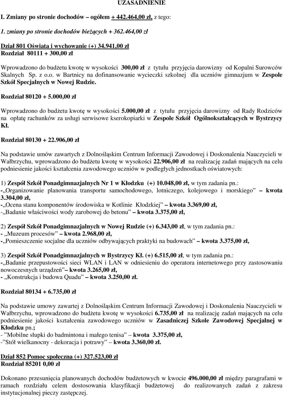 Rozdział 80120 + 5.000,00 zł Wprowadzono do budżetu kwotę w wysokości 5.