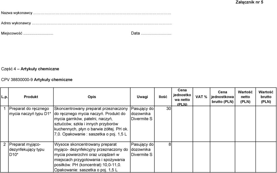 Produkt do mycia garnków, patelni, naczyń, sztućców, szkła i innych przyborów kuchennych, płyn o barwie żółtej. PH ok. 7,0. Opakowanie : saszetka o poj.