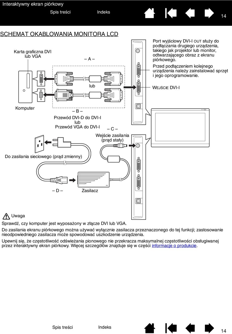 WEJŚCIE DVI-I Komputer B Przewód DVI-D do DVI-I lub Przewód VGA do DVI-I C Wejście zasilania (prąd stały) Do zasilania sieciowego (prąd zmienny) D Zasilacz Uwaga Sprawdź, czy komputer jest wyposażony