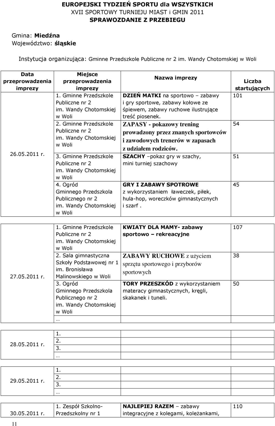 ZAPASY - pokazowy trening prowadzony przez znanych sportowców i zawodowych trenerów w zapasach z udziałem rodziców.