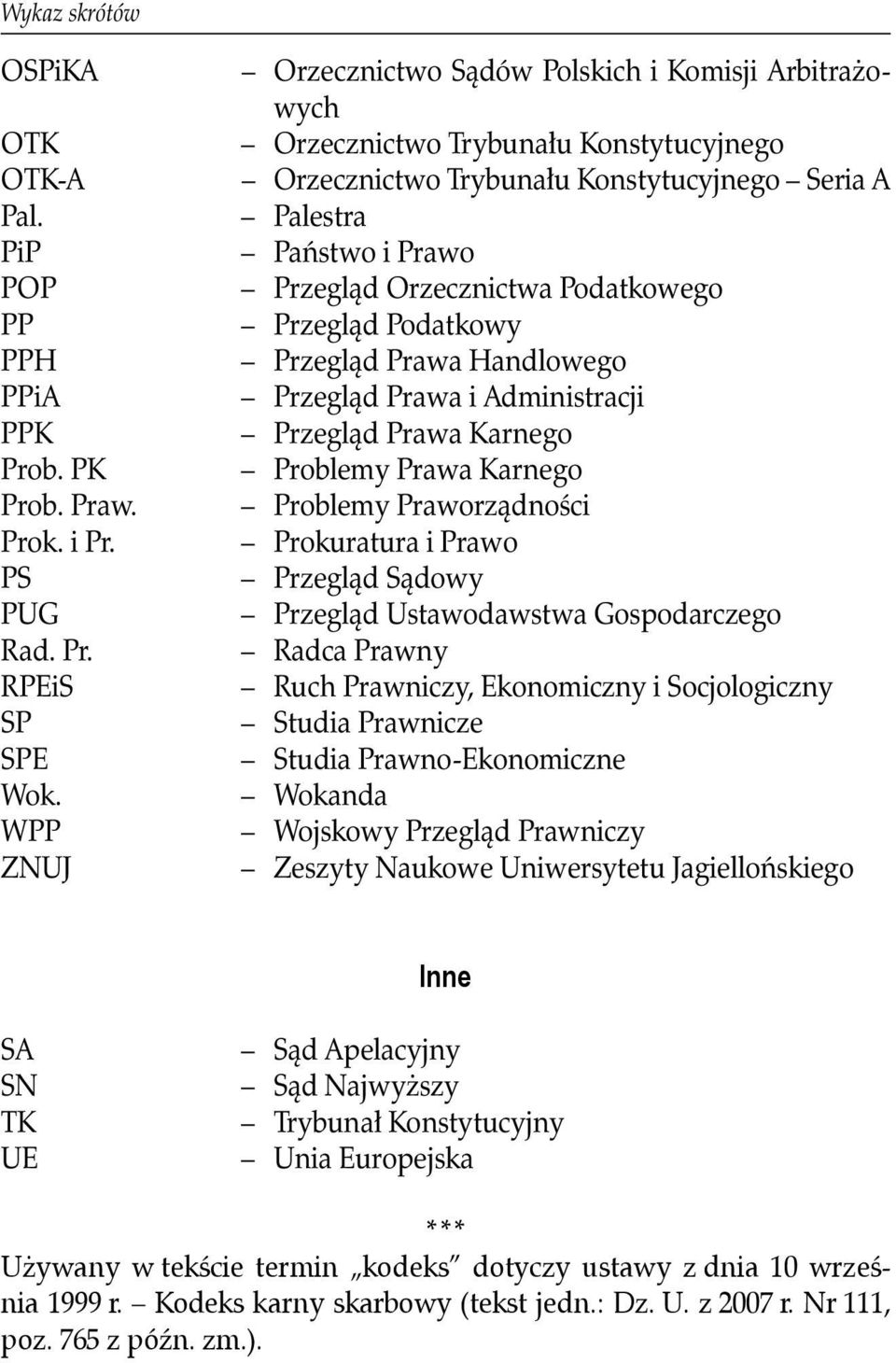 Podatkowego Przegląd Podatkowy Przegląd Prawa Handlowego Przegląd Prawa i Administracji Przegląd Prawa Karnego Problemy Prawa Karnego Problemy Praworządności Prokuratura i Prawo Przegląd Sądowy