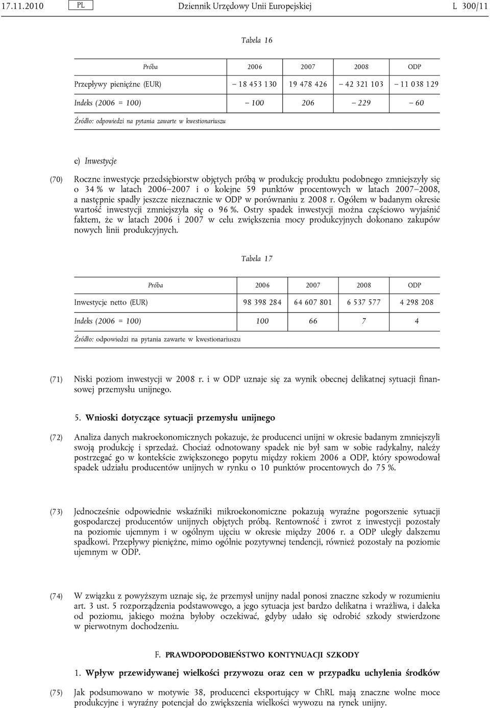pytania zawarte w kwestionariuszu e) Inwestycje (70) Roczne inwestycje przedsiębiorstw objętych próbą w produkcję produktu podobnego zmniejszyły się o 34 % w latach 2006 2007 i o kolejne 59 punktów