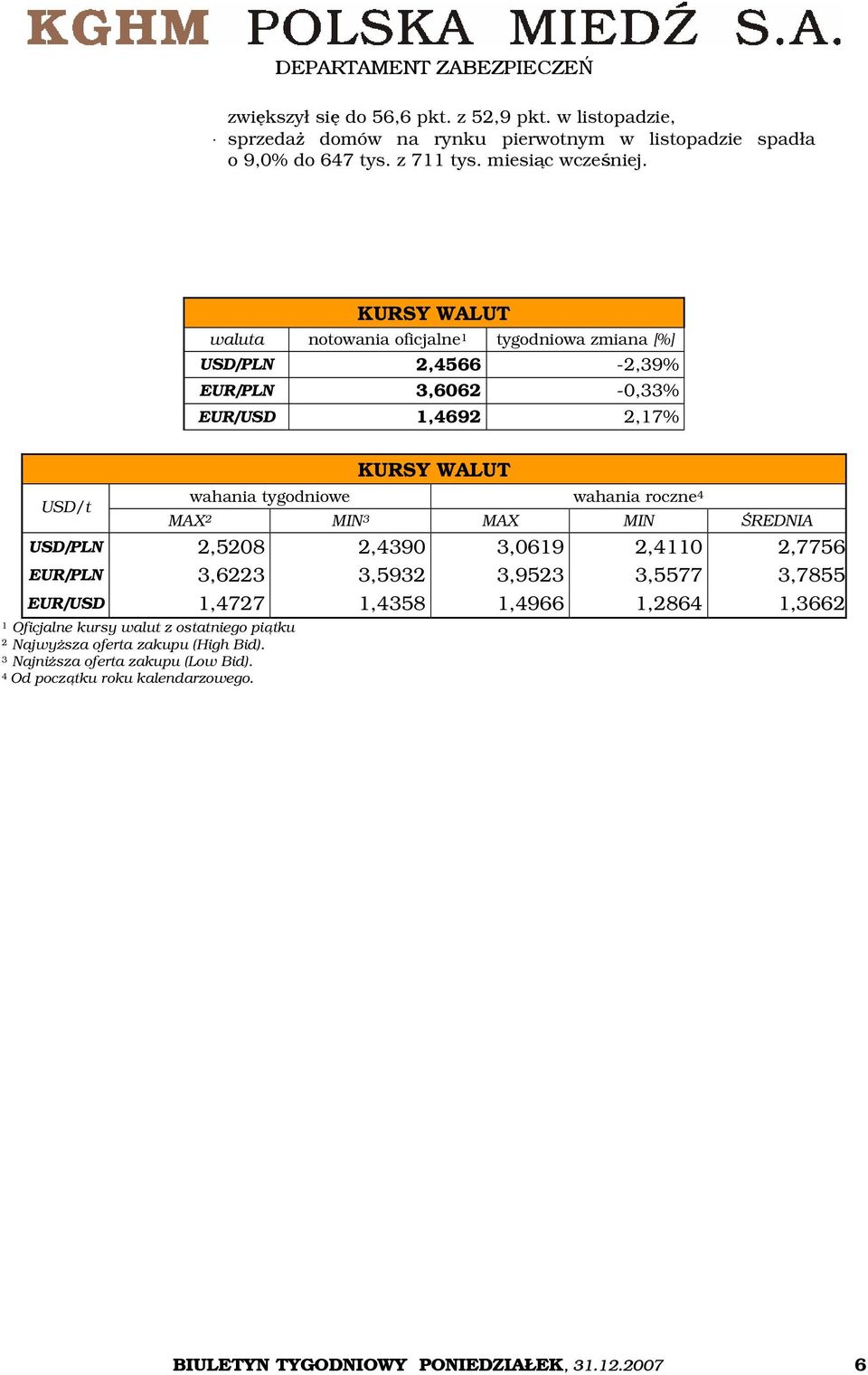 roczne 4 MAX 2 MIN 3 MAX MIN ŚREDNIA USD/PLN 2,5208 2,4390 3,0619 2,4110 2,7756 EUR/PLN 3,6223 3,5932 3,9523 3,5577 3,7855 EUR/USD 1,4727 1,4358 1,4966 1,2864 1,3662 1