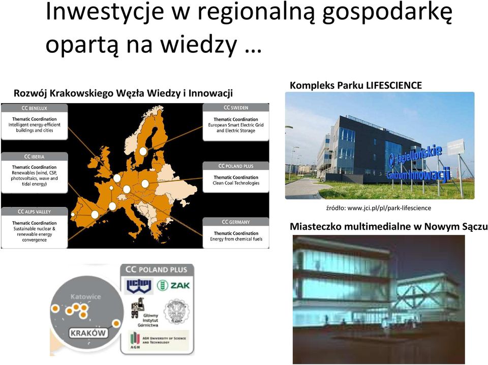 Kompleks Parku LIFESCIENCE źródło: www.jci.