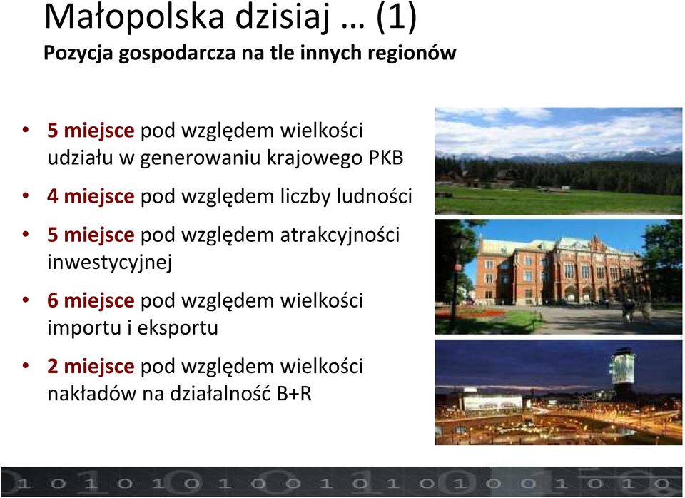 ludności 5 miejsce pod względem atrakcyjności inwestycyjnej 6 miejsce pod względem