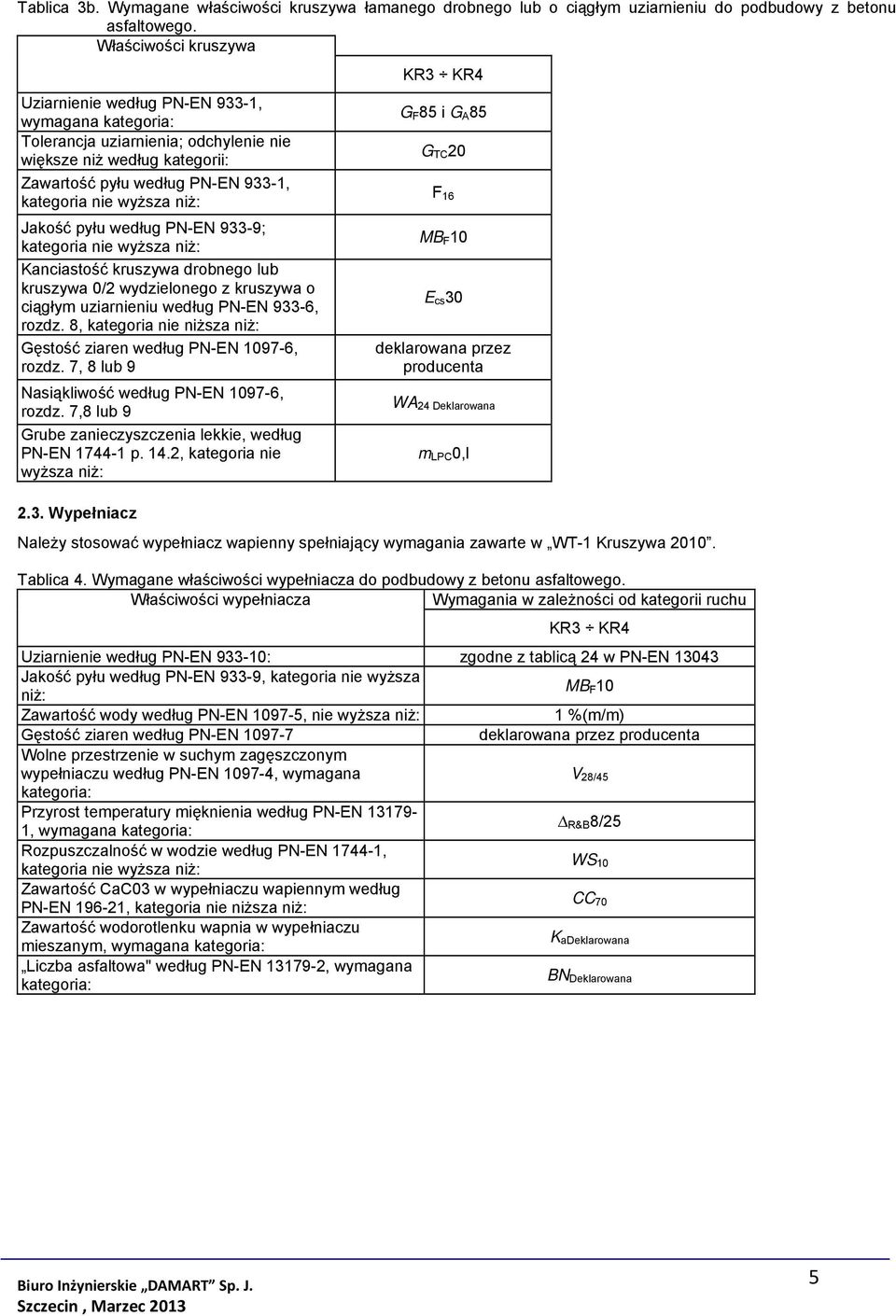 niż: Jakość pyłu według PN-EN 933-9; kategoria nie wyższa niż: Kanciastość kruszywa drobnego lub kruszywa 0/2 wydzielonego z kruszywa o ciągłym uziarnieniu według PN-EN 933-6, rozdz.