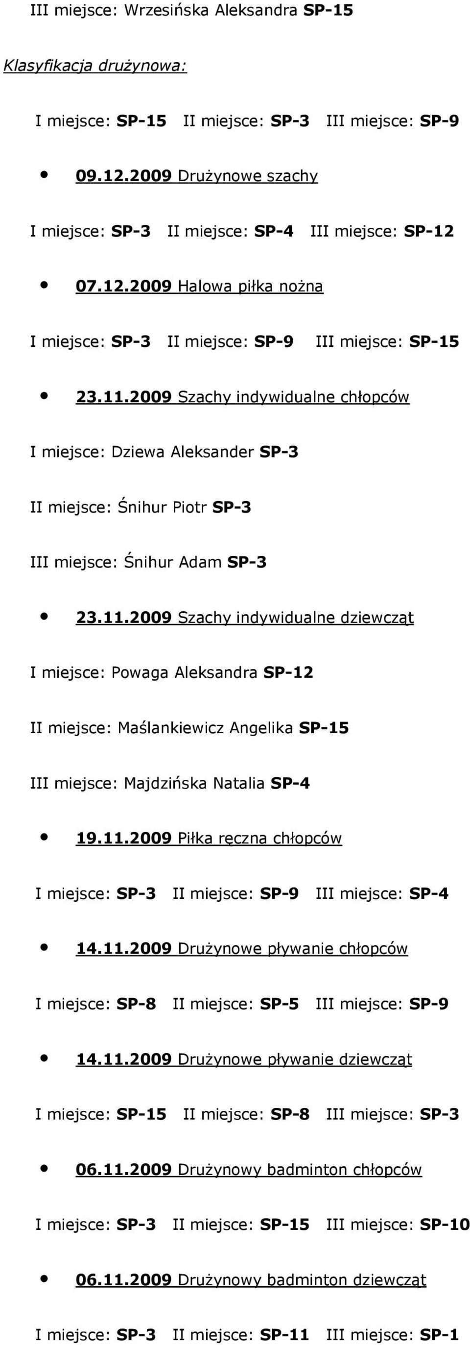 2009 Szachy indywidualne chłopców I miejsce: Dziewa Aleksander SP-3 II miejsce: Śnihur Piotr SP-3 III miejsce: Śnihur Adam SP-3 23.11.