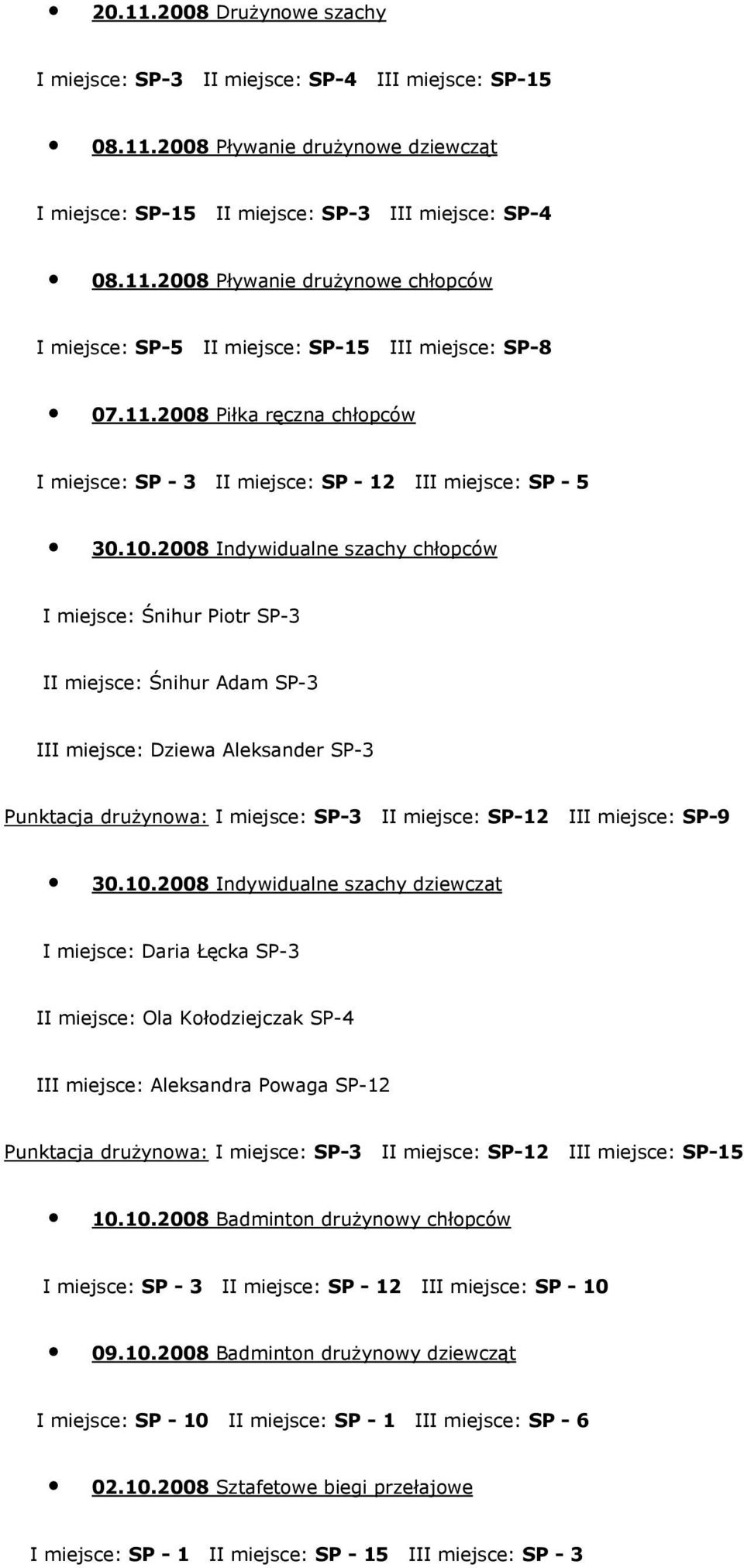 2008 Indywidualne szachy chłopców I miejsce: Śnihur Piotr SP-3 II miejsce: Śnihur Adam SP-3 III miejsce: Dziewa Aleksander SP-3 Punktacja drużynowa: I miejsce: SP-3 II miejsce: SP-12 III miejsce: