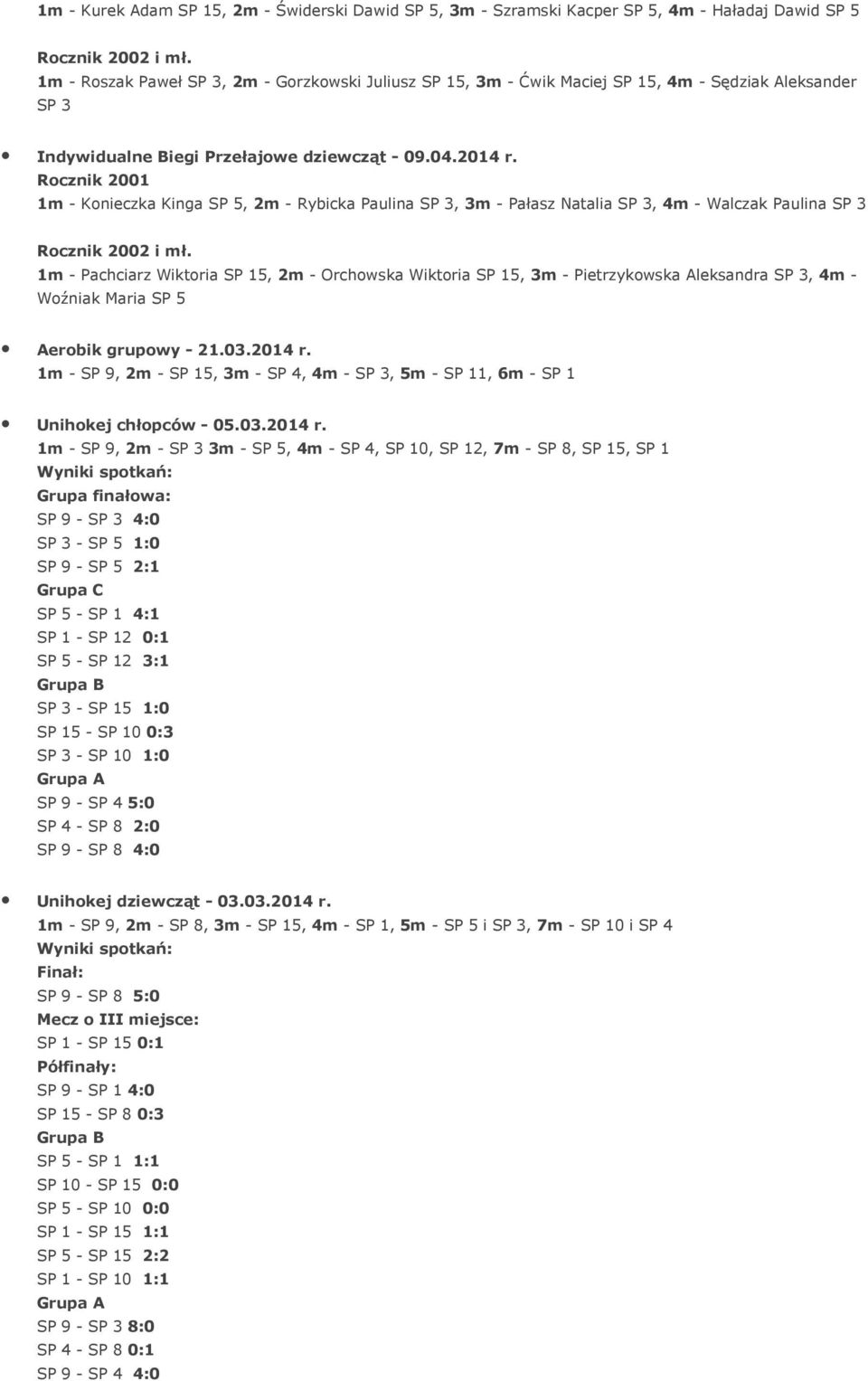 Rocznik 2001 1m - Konieczka Kinga SP 5, 2m - Rybicka Paulina SP 3, 3m - Pałasz Natalia SP 3, 4m - Walczak Paulina SP 3 Rocznik 2002 i mł.