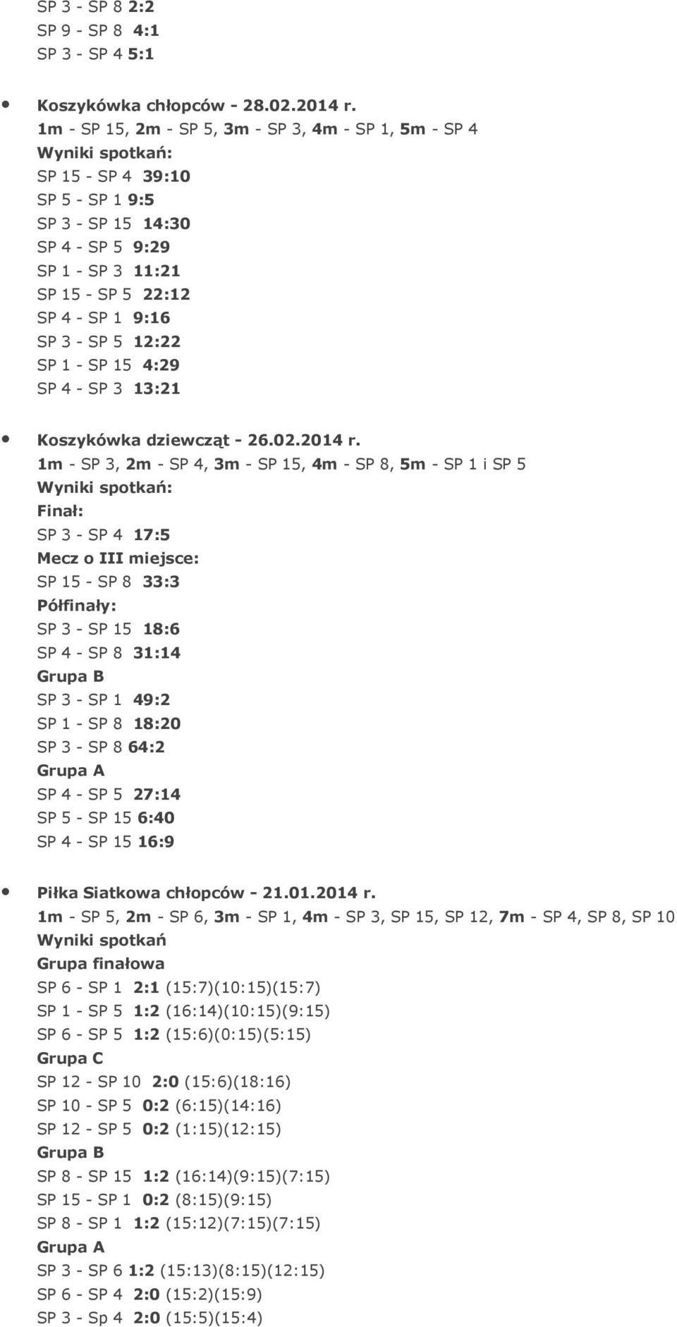 - SP 5 12:22 SP 1 - SP 15 4:29 SP 4 - SP 3 13:21 Koszykówka dziewcząt - 26.02.2014 r.