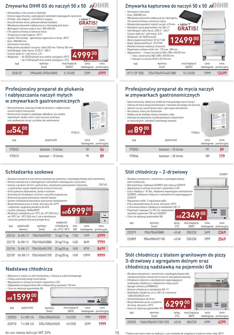 myjącej: +55 C System Thermostop gwarantuje wyparzanie w temp.