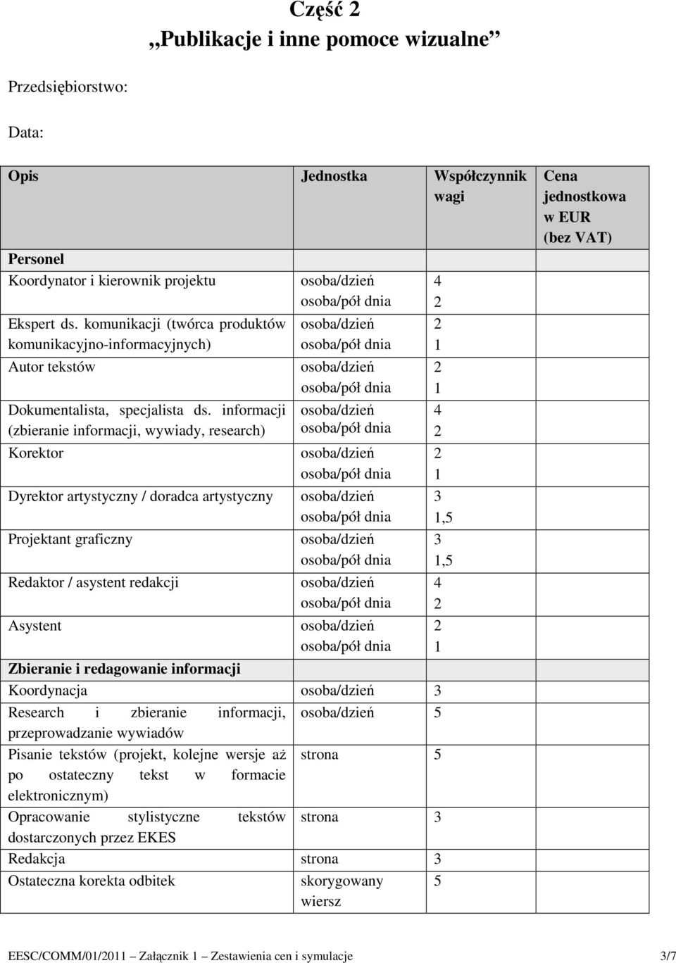 informacji (zbieranie informacji, wywiady, research) Korektor Dyrektor artystyczny / doradca artystyczny Projektant graficzny Redaktor / asystent redakcji Asystent Zbieranie i redagowanie informacji