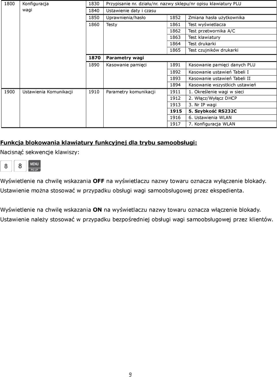 Komunikacji 1910 Parametry komunikacji 1861 Test wyświetlacza 1862 Test przetwornika A/C 1863 Test klawiatury 1864 Test drukarki 1865 Test czujników drukarki 1891 Kasowanie pamięci danych PLU 1892