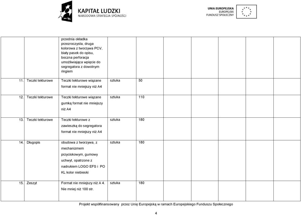 Teczki tekturowe Teczki tekturowe wiązane gumką format nie mniejszy niż A4 sztuka 110 13.