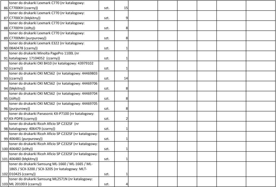 8 toner do drukarki Lexmark E322 (nr katalogowy: 90 08A0478 (czarny)) szt. 1 toner do drukarki Minolta PagePro 1100L (nr 91 katalogowy: 17104052 (czarny)) szt.