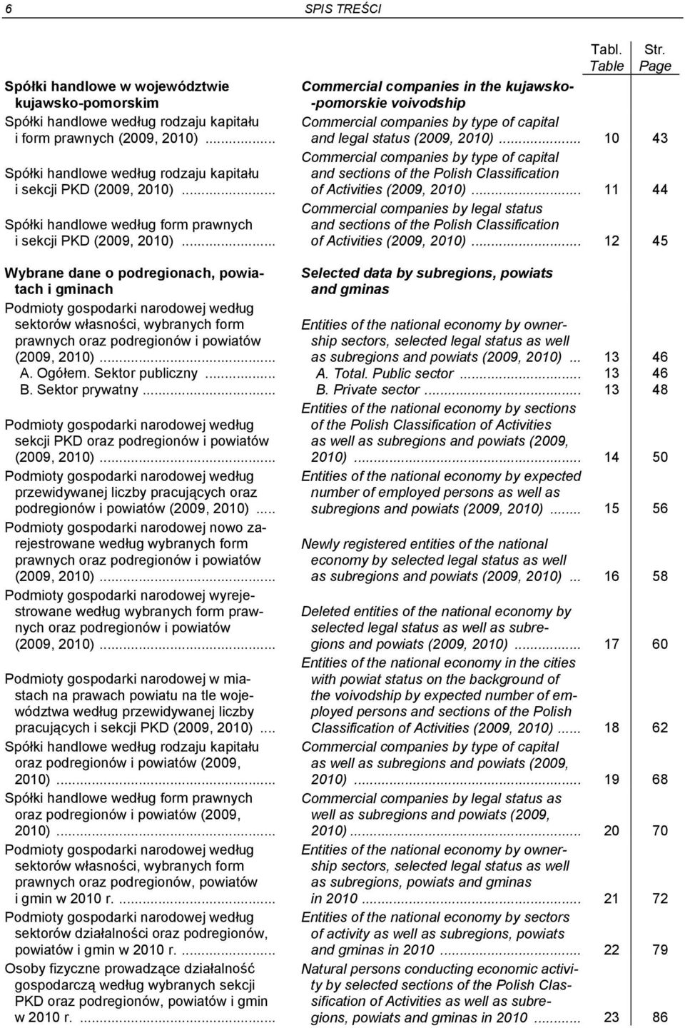 Page Commercial companies in the kujawsko- -pomorskie voivodship Commercial companies by type of capital and legal status (2009, 2010).