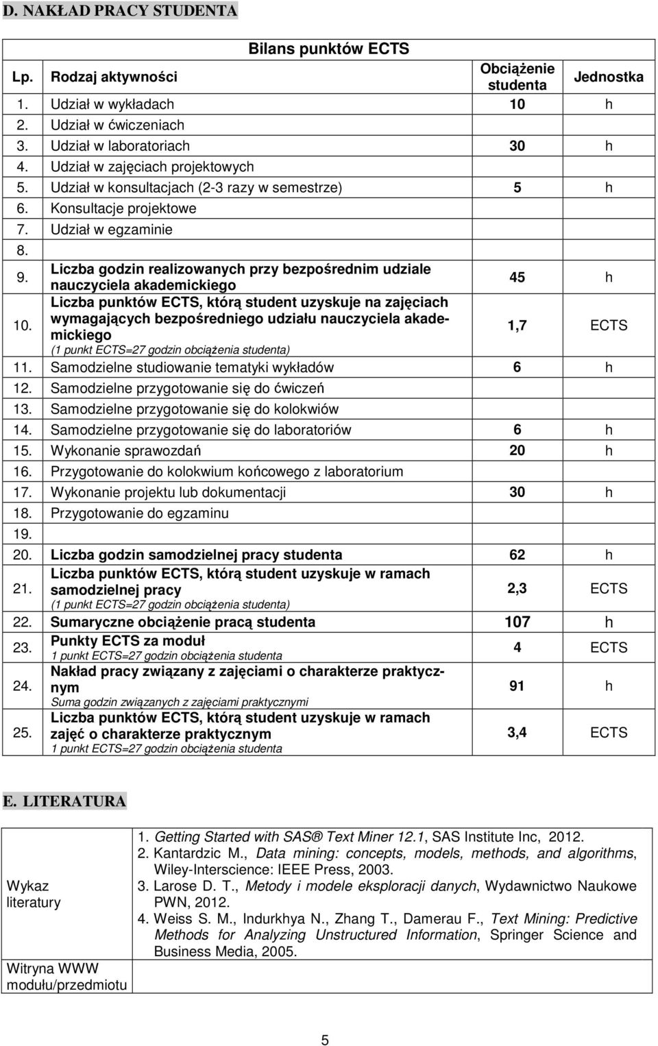 Liczba godzin reaizowanych przy bezpośrednim udziae nauczyciea akademickiego h Liczba punktów ECTS, którą student uzyskuje na zajęciach 0.