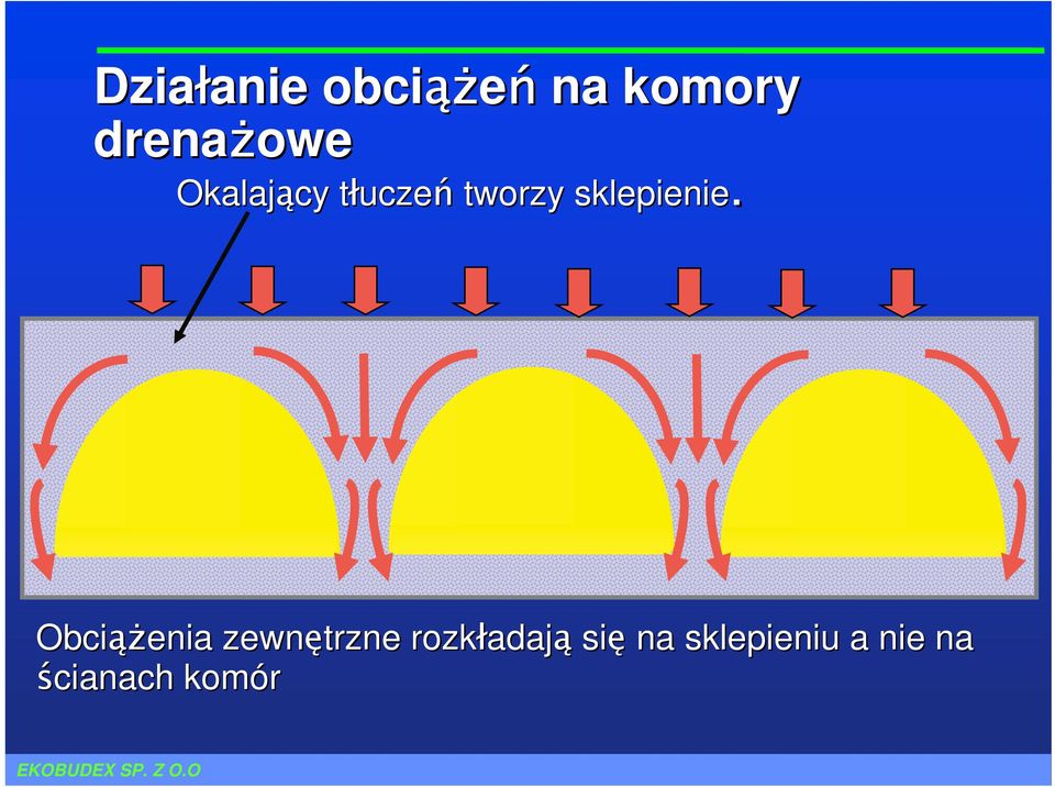 sklepienie.