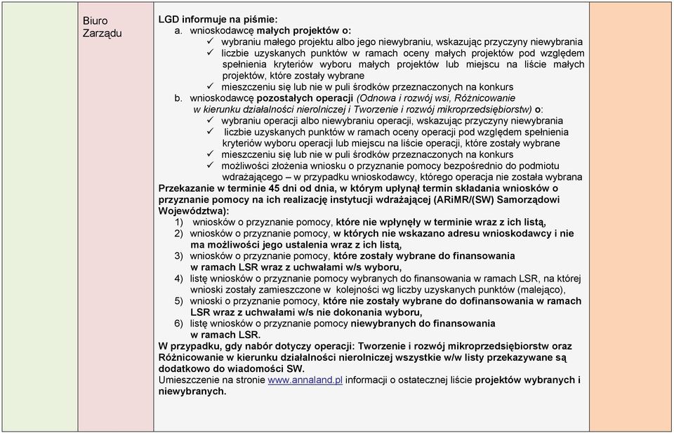 kryteriów wyboru małych projektów lub miejscu na liście małych projektów, które zostały wybrane mieszczeniu się lub nie w puli środków przeznaczonych na konkurs b.