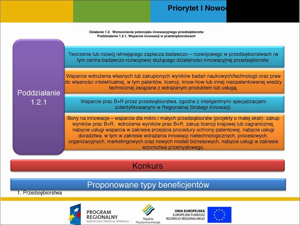 2.1. Wsparcie innowacji w przedsiębiorstwach Tworzenie lub rozwój istniejącego zaplecza badawczo rozwojowego w przedsiębiorstwach (w tym centra badawczo-rozwojowe) służącego działalności innowacyjnej