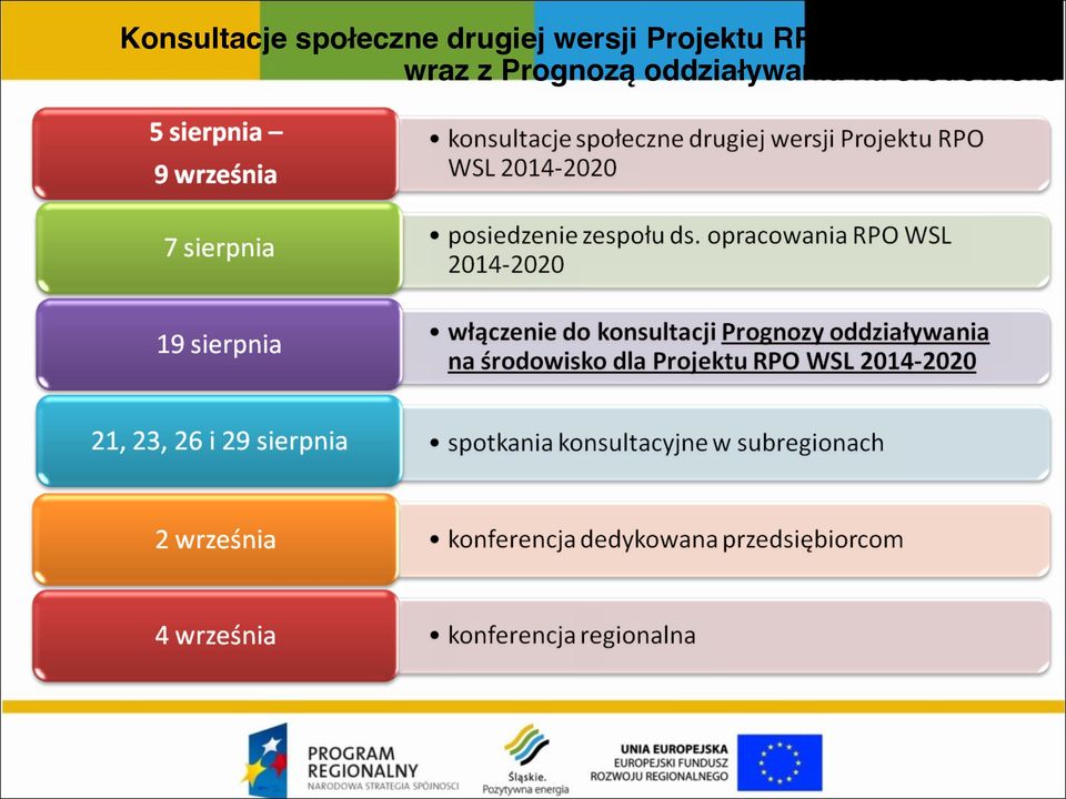 RPO WSL 2014-2020 wraz z