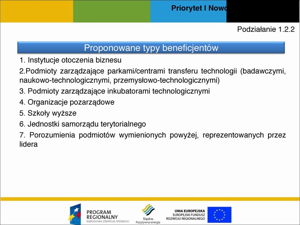 przemysłowo-technologicznymi) 3. Podmioty zarządzające inkubatorami technologicznymi 4. Organizacje pozarządowe 5.